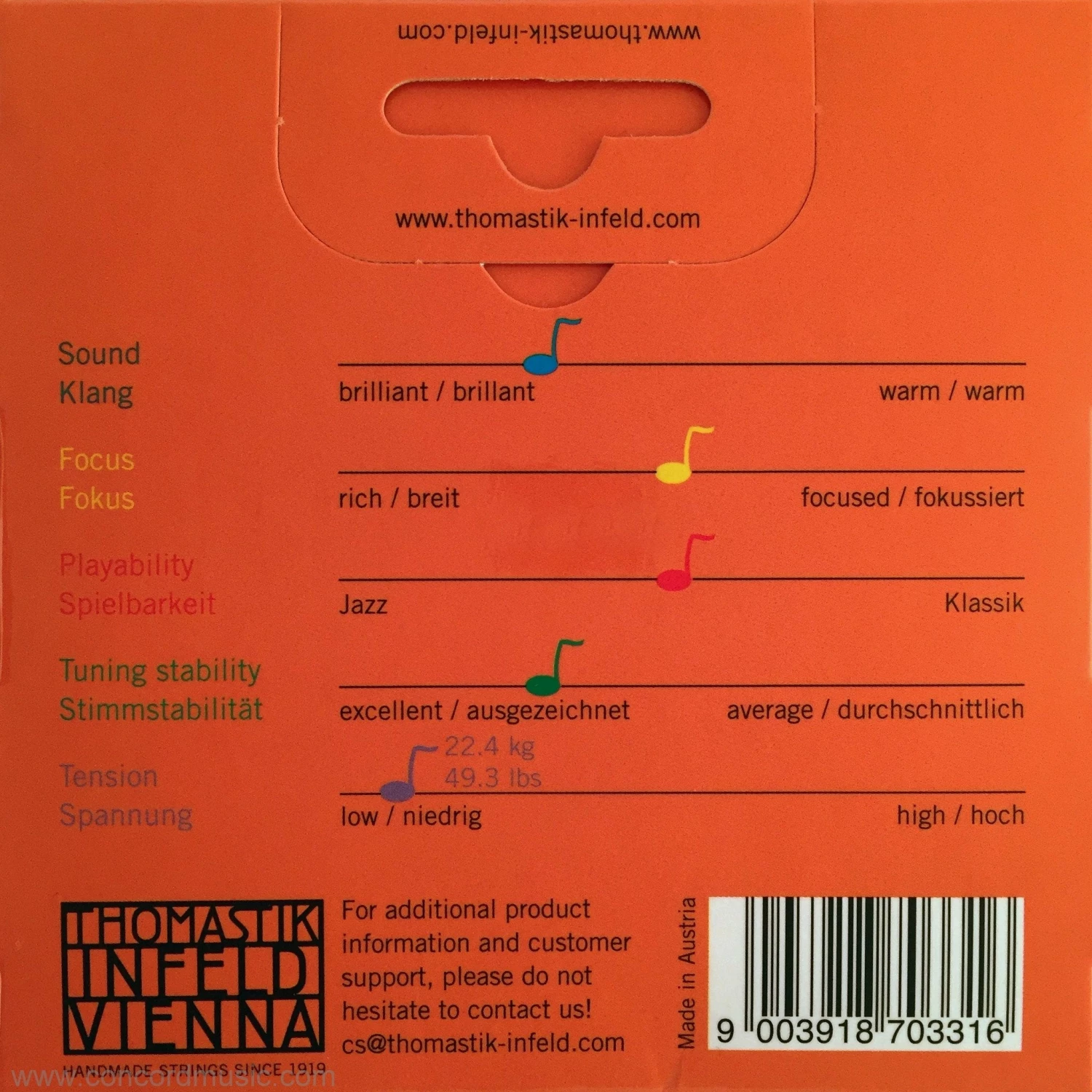 Thomastik Alphayue Violin Set Violin Strings 4 Thomastik Alphayue Violin Set Violin Strings