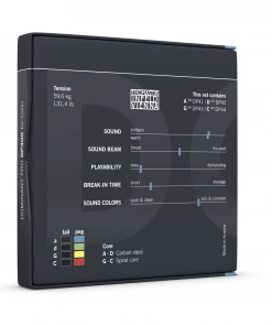 Thomastik Cello Strings Dominant PRO Cello Set -NEW!