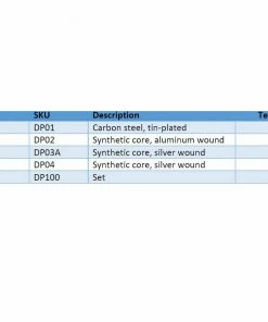 Thomastik DOMINANT PRO Violin Set W/2D Strings *Limited Time Offer! 10 Thomastik DOMINANT PRO Violin Set W/2D Strings *Limited Time Offer!