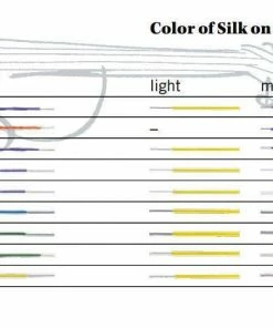 Thomastik Dominant Violin Set Wound E 135 Violin Strings