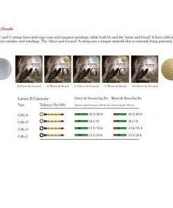 Larsen Il Cannone Cello Set