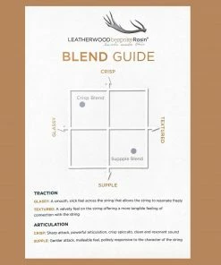 Leatherwood Rosin Leatherwood Bespoke Rosin For Viola