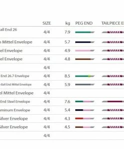 Pirastro Perpetual Cadenza Violin E String Violin Strings