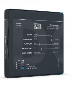 Thomastik DOMINANT PRO Viola Set *NEW* Thomastik Viola Strings