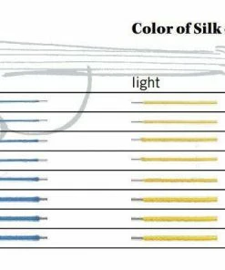 Thomastik Superflexible Violin Set, No. 15 Violin Strings