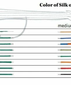 Thomastik Vision Violin Set VI100 Violin Strings